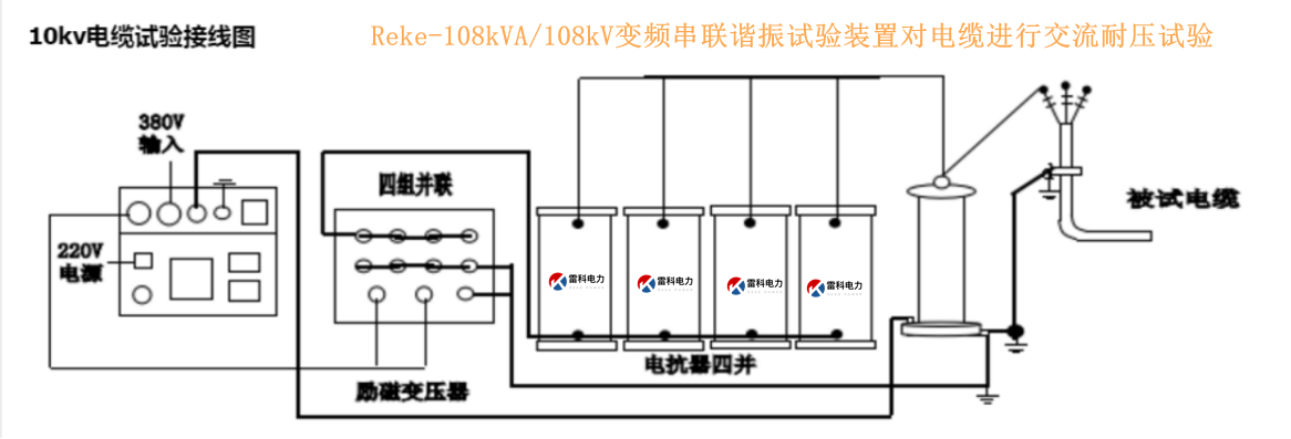 “10kv電纜交接試驗?zāi)蛪捍蚨嗌?如何做？